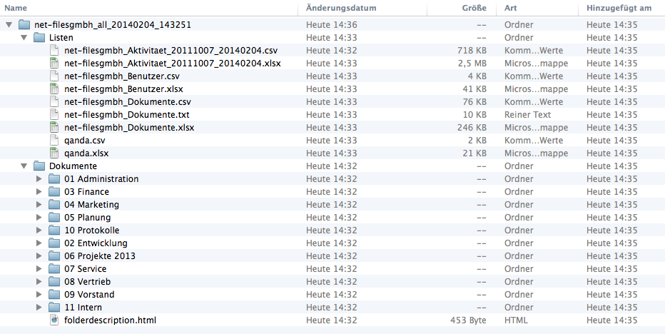 Screenshot Datenraum Inhalte und Struktur in netfiles