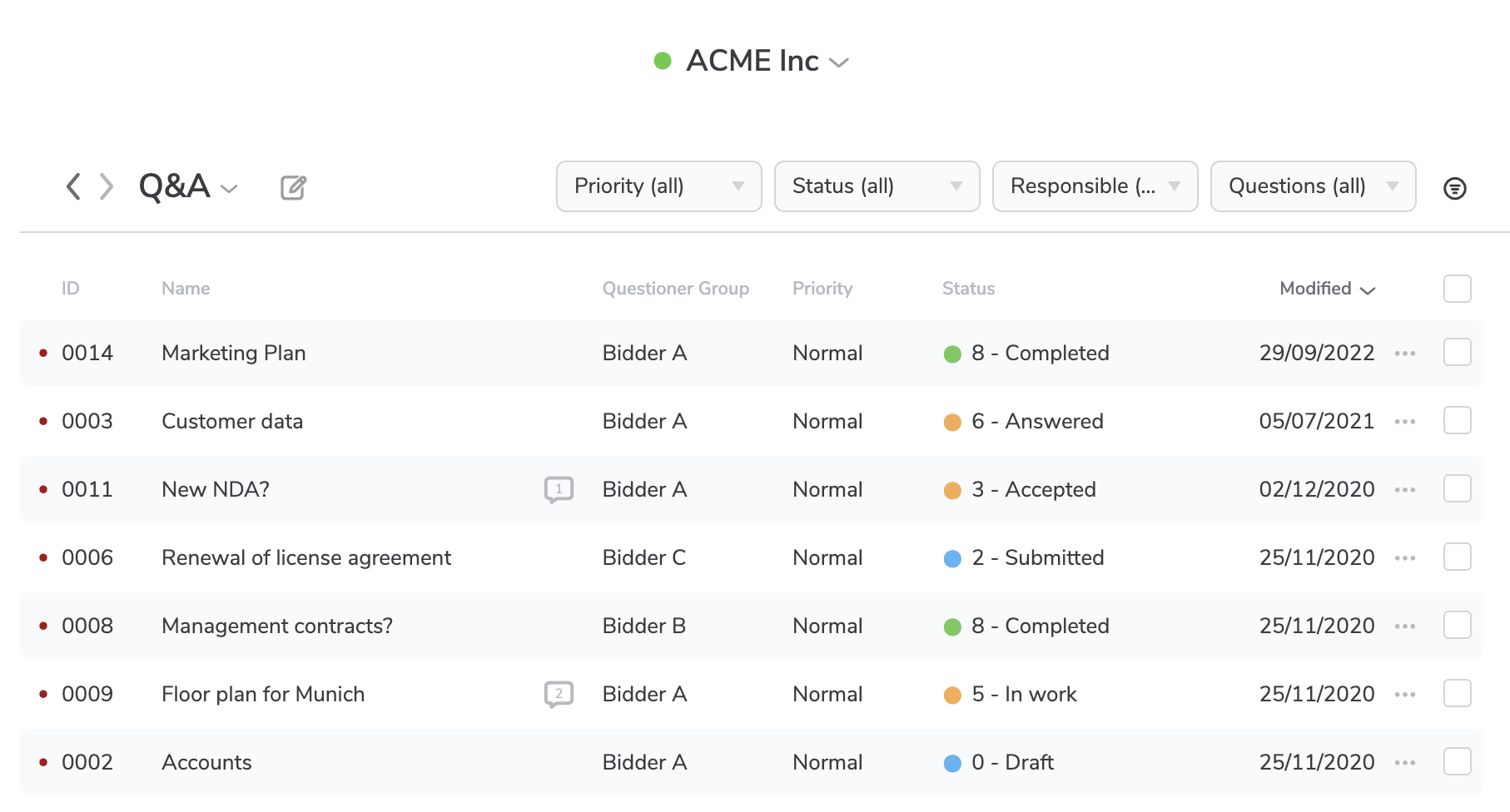 Screenshot of Q&A feature in netfiles data room