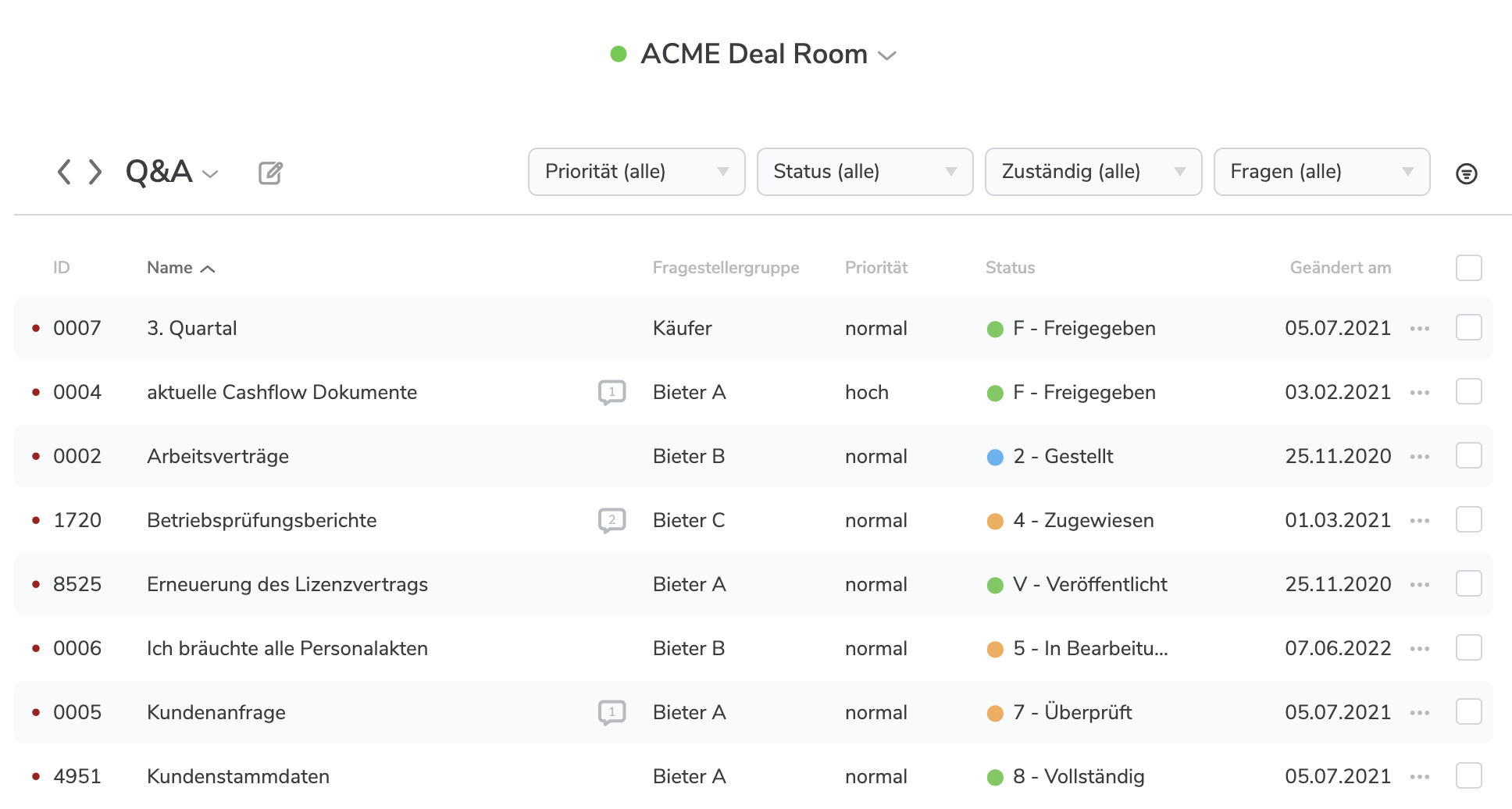 Screenshot der Q&A Funktion im netfiles Datenraum