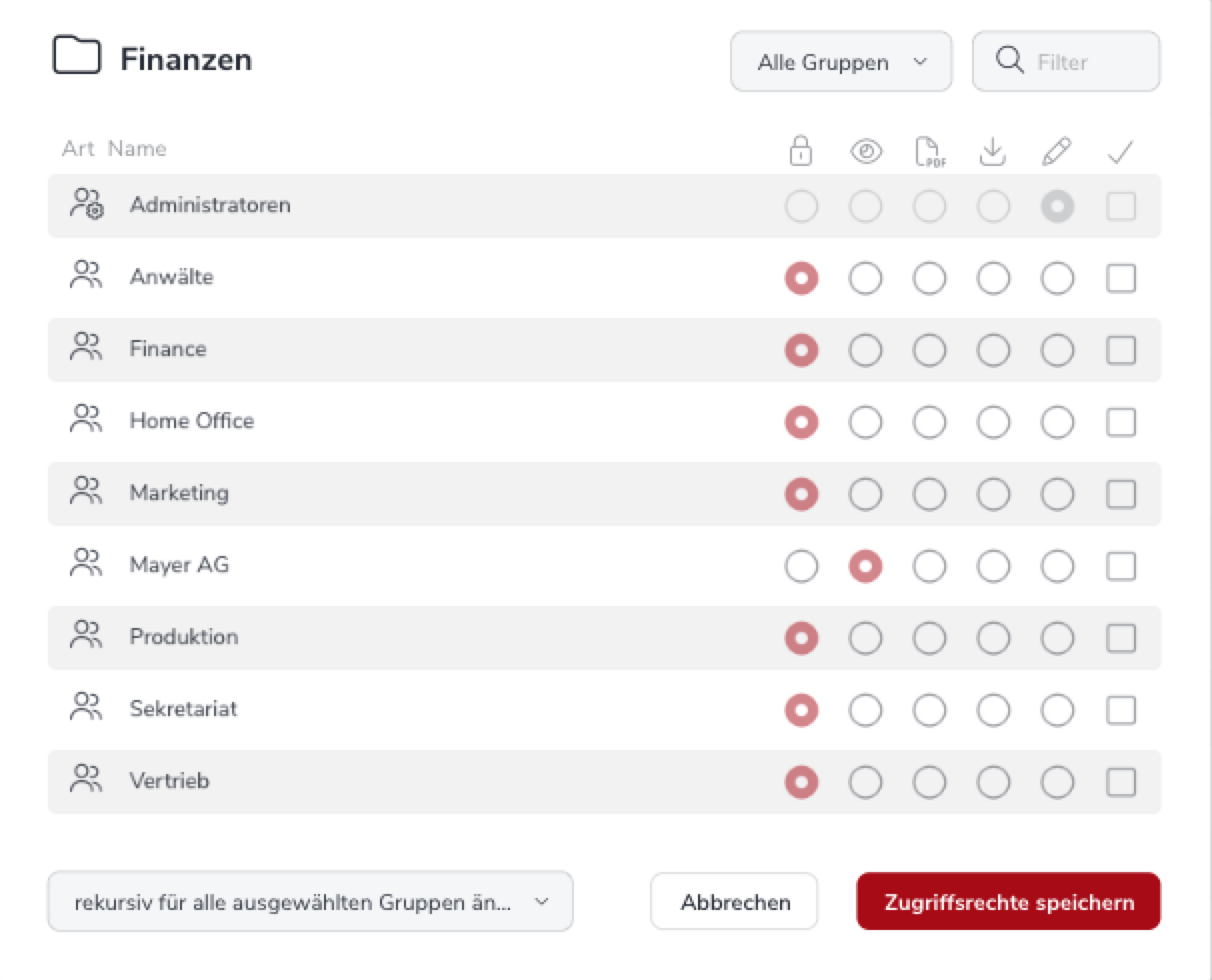 Einstellungen für Benutzer-Berechtigungen im netfiles Datenraum