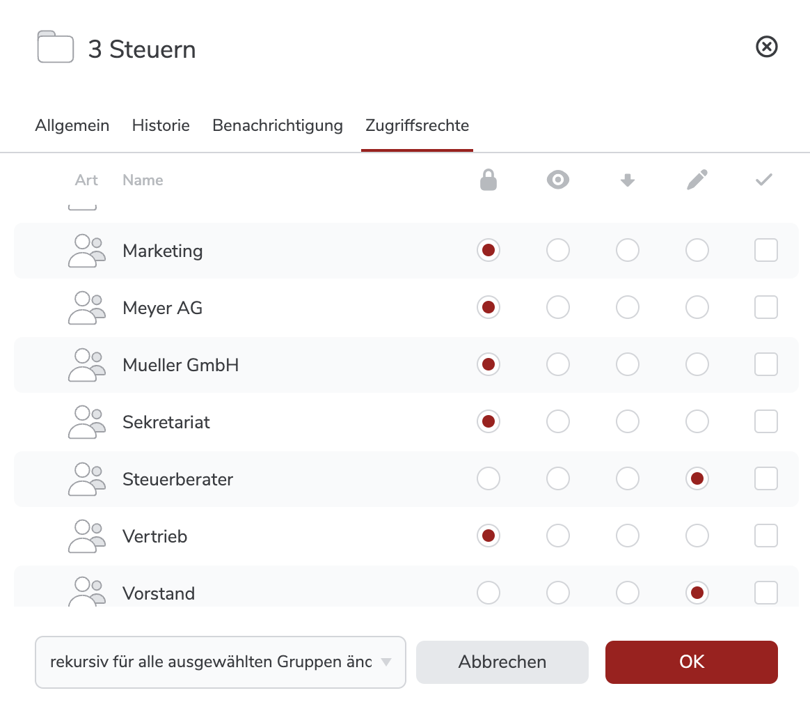 Screenshot Funktion Zugriffsrechte im netfiles Datenraum