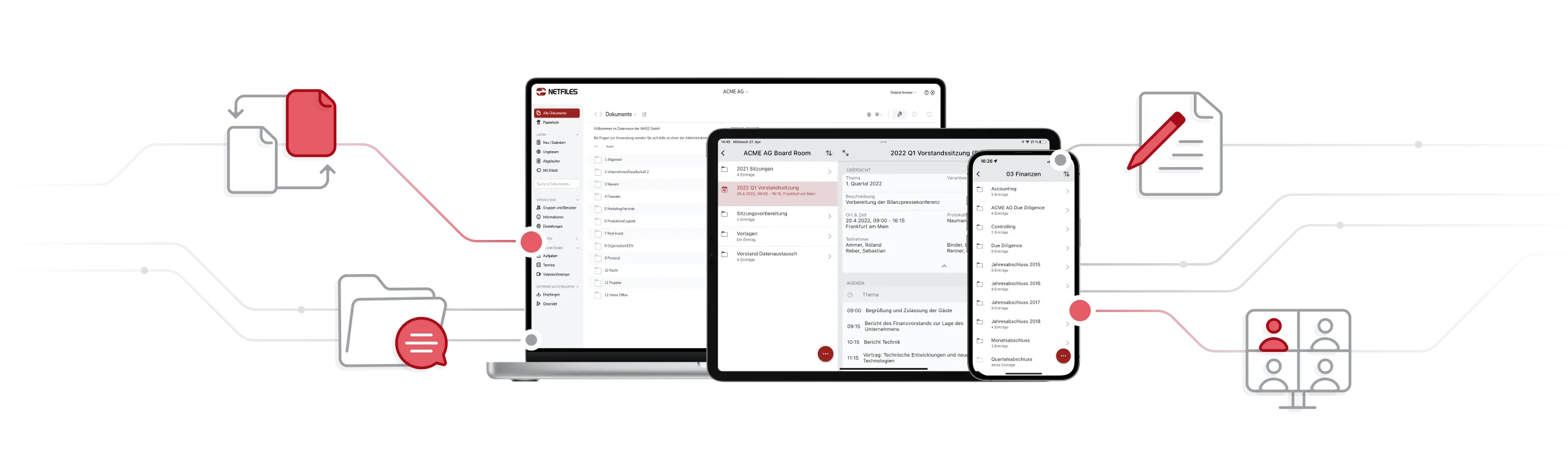 Grafik mit netfiles Datenraum auf Laptop Computer, Tablet und Smartphone